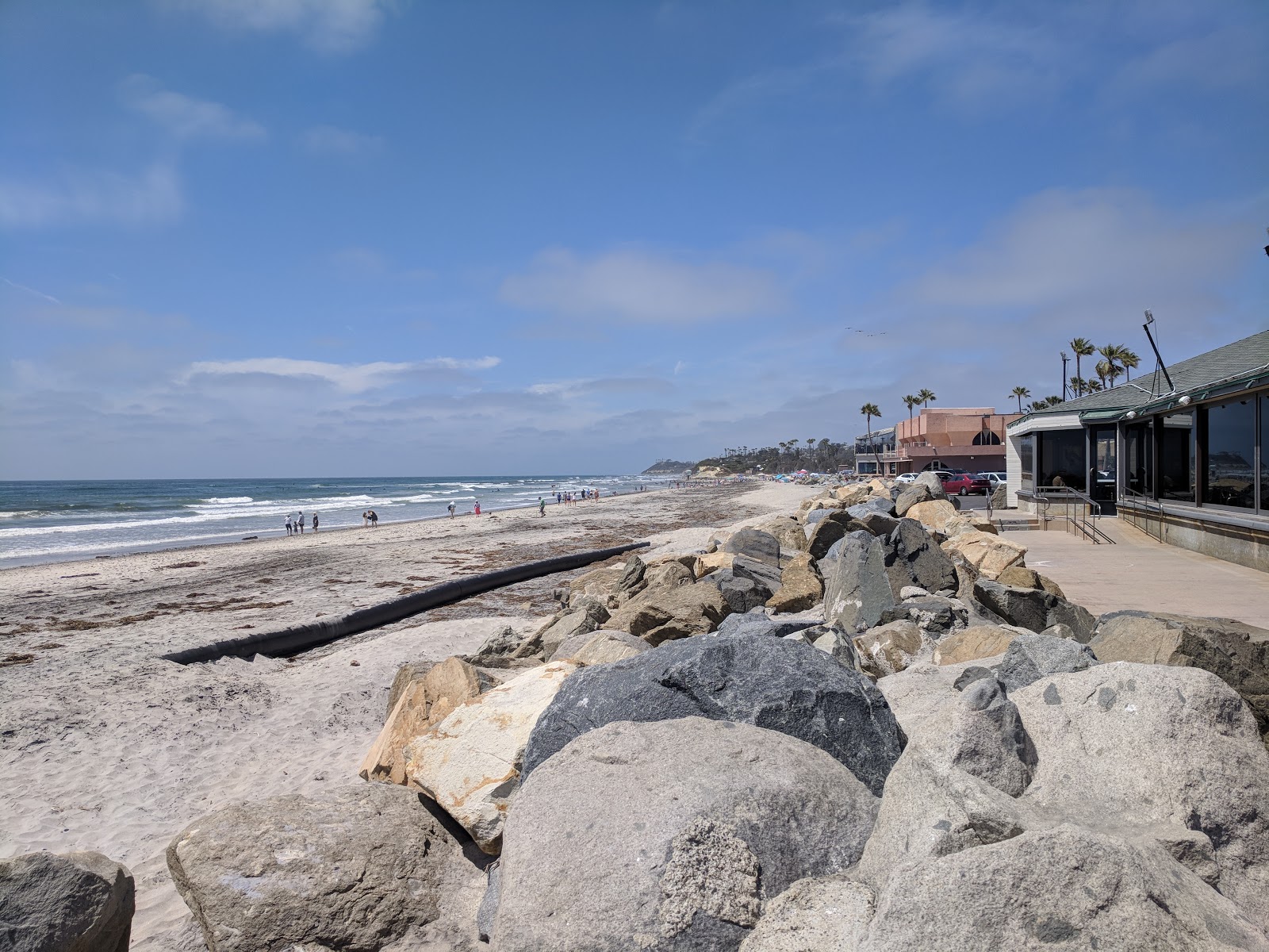 Photo of Cardiff beach with partly clean level of cleanliness