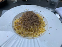 Tagliatelle du Restaurant italien Restaurant Parmigianino à Caluire-et-Cuire - n°6