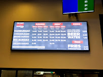 Restauration rapide Burgez à Milan (le menu)