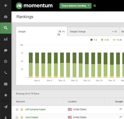 Website Designer «Momentum», reviews and photos, 36380 Garfield Rd #2, Charter Twp of Clinton, MI 48035, USA