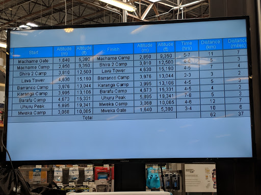 Camping Store «REI», reviews and photos, 1011 E Southlake Blvd, Southlake, TX 76092, USA