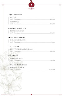 O BISTROT à Parma carte