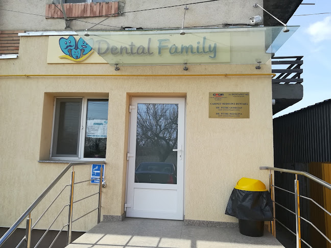 Dental Family Clinica Stomatologica - <nil>