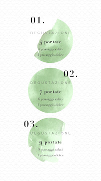 Osteria Tre Gobbi à Bergamo menu