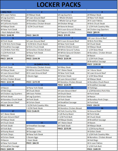 Butcher Shop «Gibsons Custom Meats», reviews and photos, 7912 Martin Way E, Olympia, WA 98516, USA