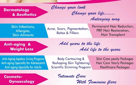 AGELESS MEDICA SKIN AND HAIR CLINIC- Best Dermatologist in Ghatkopar, Anti-aging, Scars, PRP, BOTOX & FILLERS Treatment image
