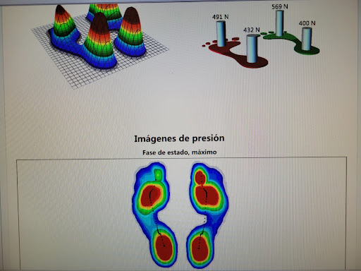 Clinica Podologica Carolina Salor en Arenys de Munt, Barcelona