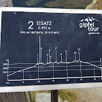 Photo n°6 de l'avis de Winfried.c fait le 20/09/2021 à 15:39 sur le  Taistner Alm à Welsberg-Taisten
