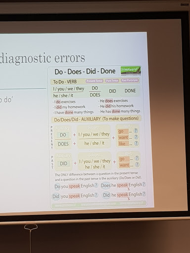 Book Store «Lone Star College Fairbanks Center Bookstore», reviews and photos, 14955 Northwest Fwy, Houston, TX 77040, USA