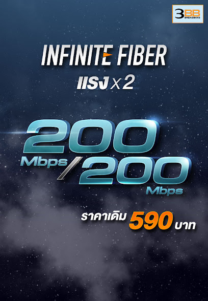 เน็ต 3bb fiber, 3bb internet