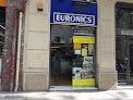 Best Shops For Buying Washing Machines In Barcelona Near You