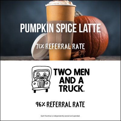 Moving and Storage Service «Two Men and a Truck», reviews and photos, 6702 L St, Omaha, NE 68117, USA