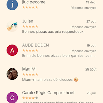 Photos du propriétaire du Pizzas à emporter PIZZ'ART MONA LISA - Pizzeria à Bons en Chablais - n°15