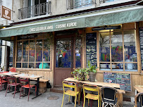 Les plus récentes photos du Restaurant chez les deux amis à Paris - n°1