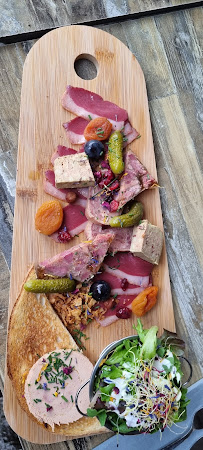 Charcuterie du Restaurant L'Atelier à Pujols - n°16