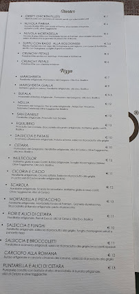 Carte du CULTO Ristorante à Nettuno