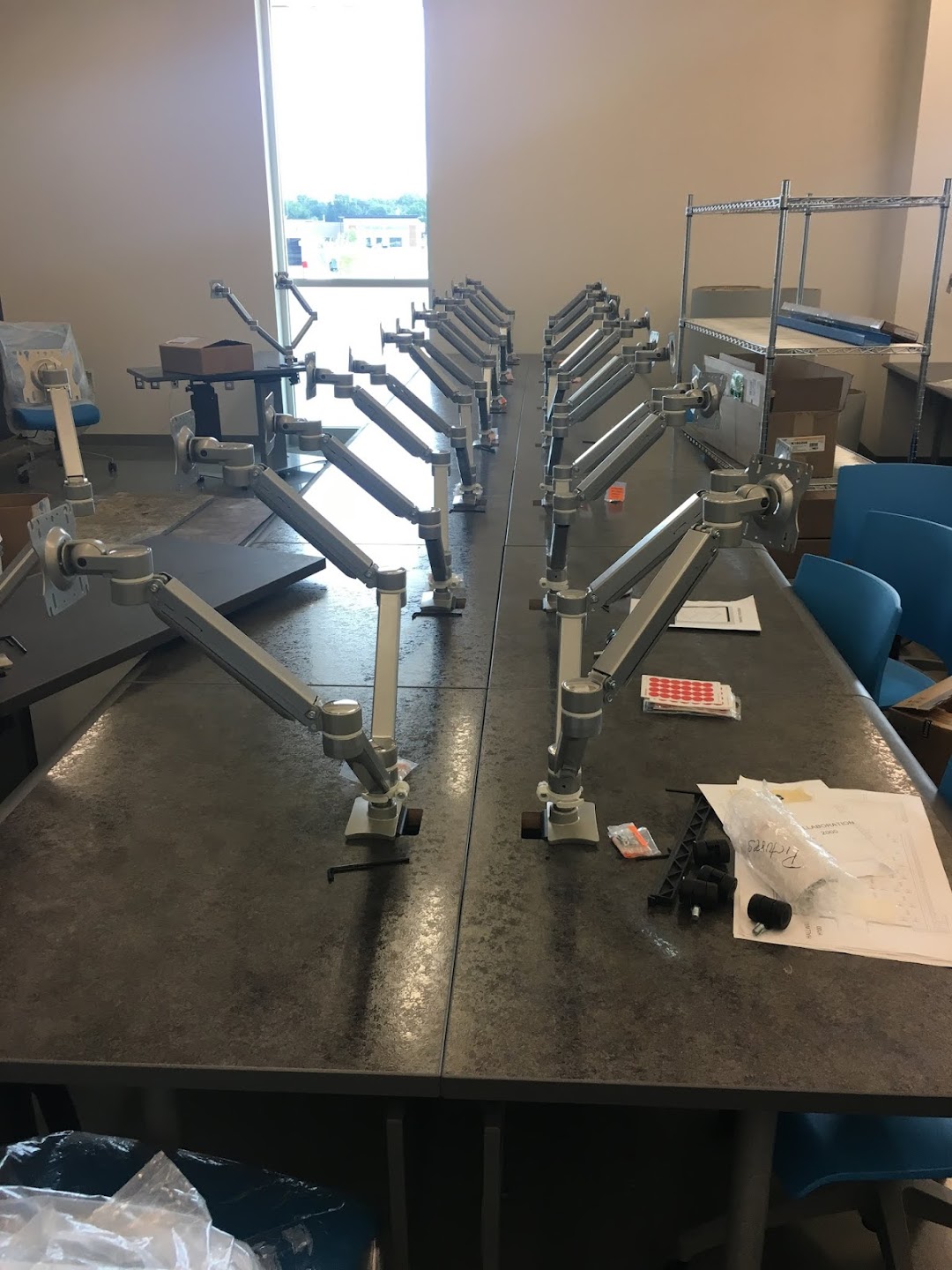 Business Environments