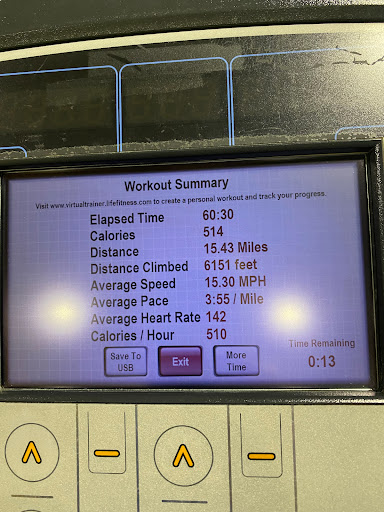 Gym «24 Hour Fitness», reviews and photos, 2050 Webster St, Oakland, CA 94612, USA