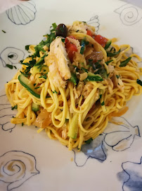 Spaghetti du Restaurant italien Le Fellini à Roquebrune-Cap-Martin - n°5