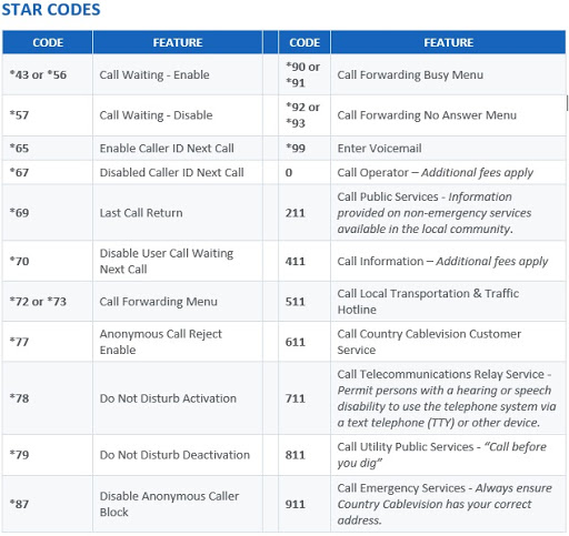 Cable Company «Country Cablevision, Inc.», reviews and photos, 9449 NC-197, Burnsville, NC 28714, USA