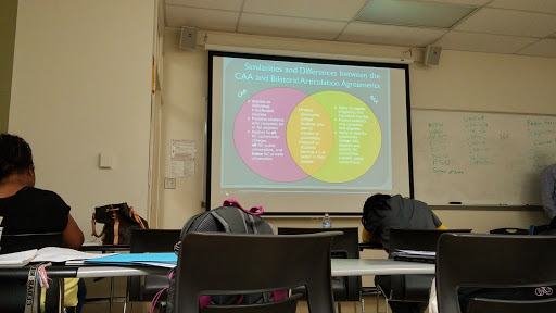 Book Store «Durham Tech Bookstore», reviews and photos, 1625 Cooper St, Durham, NC 27703, USA