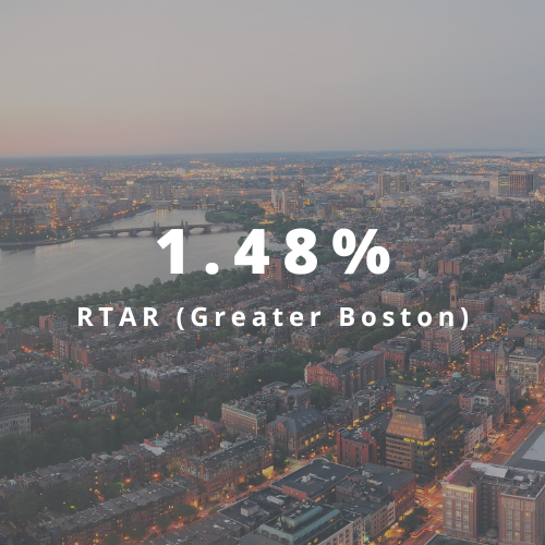 Apartment Rental Agency «Boardwalk Properties», reviews and photos, 183 Harvard Ave, Allston, MA 02134, USA