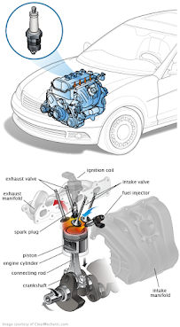 W & W AUTO REPAIR - Photo 6 - Car repair in South Easton, MA, Brockton