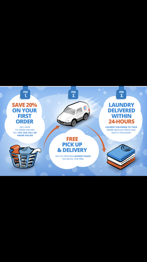 Laundromat «Ferry Plaza Laundromat & Dry Cleaners», reviews and photos, 305 Ferry St, Newark, NJ 07105, USA