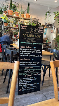 Symbiozh à Rennes carte