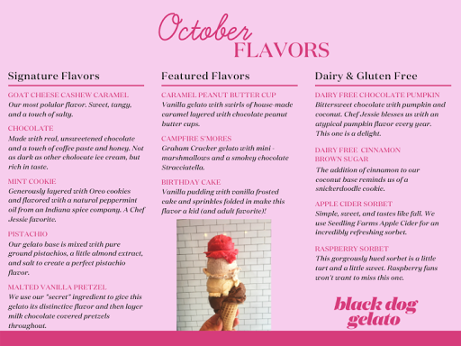 Ice Cream Shop «Black Dog Gelato», reviews and photos, 859 N Damen Ave, Chicago, IL 60622, USA