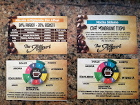 Café spécialisé dans les boissons expresso Bar Affori Specialty Coffee à Milan (la carte)