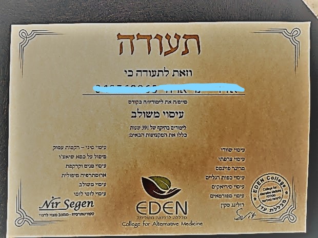 עיסוי לגבר מגבר Massage man to man in Tel Aviv - מטפל עיסוי