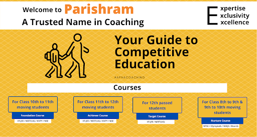 Parishram Coaching Center In Saadpur