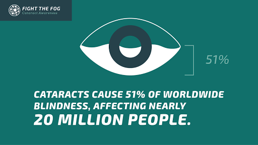 Optometrist «Eyecare Elements», reviews and photos, 15650 NE 24th St, Bellevue, WA 98008, USA