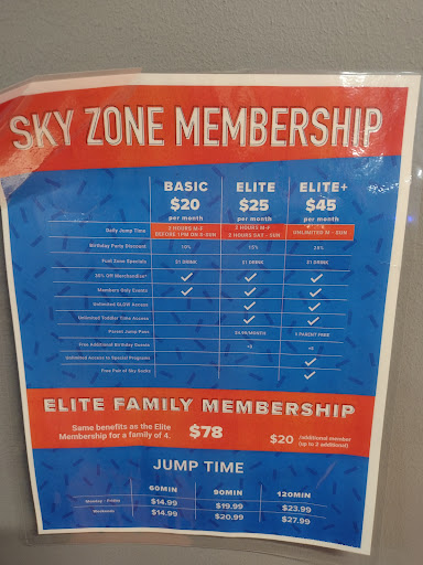 Amusement Center «Sky Zone Trampoline Park», reviews and photos, 13310 Industrial Park Blvd #160, Plymouth, MN 55441, USA