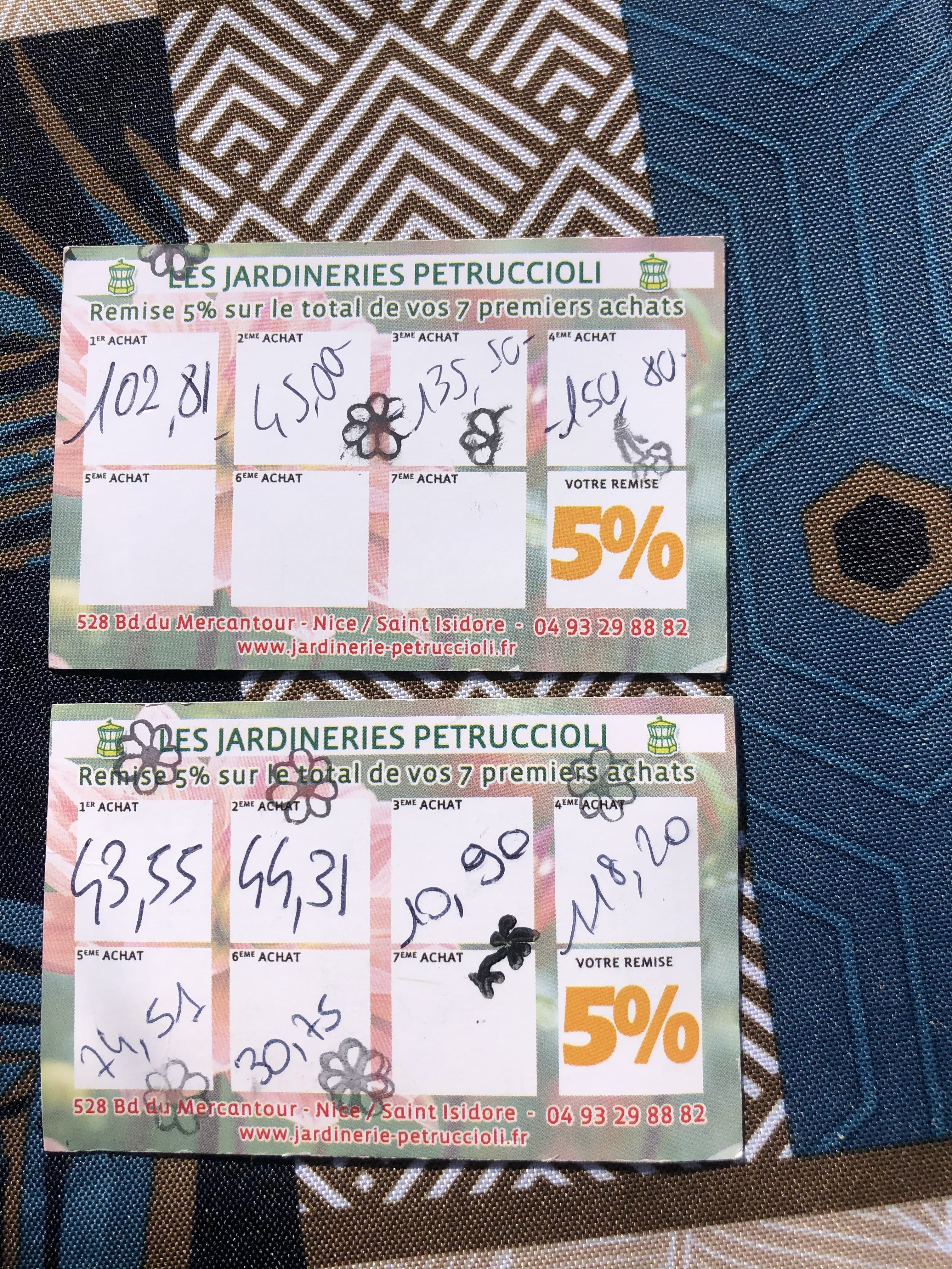 Photo n° 4 de l'avis de Juan.I fait le 05/12/2020 à 21:12