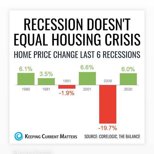 Mortgage Lender «Tom McMurray - Guaranteed Rate», reviews and photos