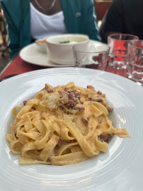 Tagliatelle du Restaurant Café Di Roma à Paris - n°13