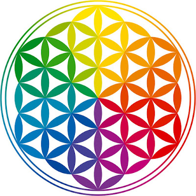 FORMATIONS en soins Energétiques à Montigny-en-Cambrésis