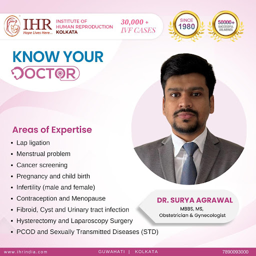 Dr Surya Agarwal , PCOS Expert, Menopause specialists, Laparoscopic surgeon in kolkata