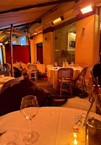 Les plus récentes photos du Restaurant français La Petite Maison à Nice - n°13