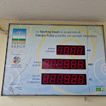 Photo n°15 de l'avis de Elisabetta.. fait le 06/02/2023 à 15:45 sur le  Sporting Beach à Ostia