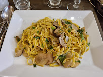 Tagliatelle du Restaurant italien Fulvio à Paris - n°8