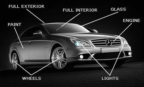 Pit Perfect Auto Detailing en Urbana