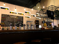 Birrificio Altotevere à San Giustino menu