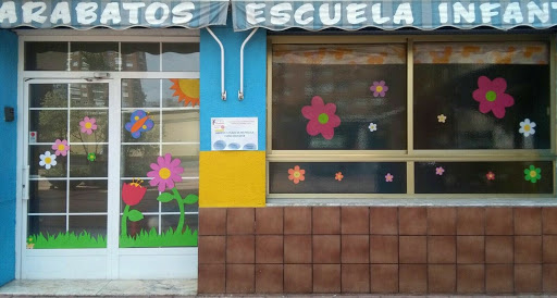 Garabatos Escuela infantil en Murcia