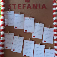 Carte du Ristorante La Diga à Comunanza