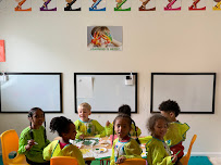 Budding Sprouts Daycare - Photo 1 - Car repair in , Waldorf