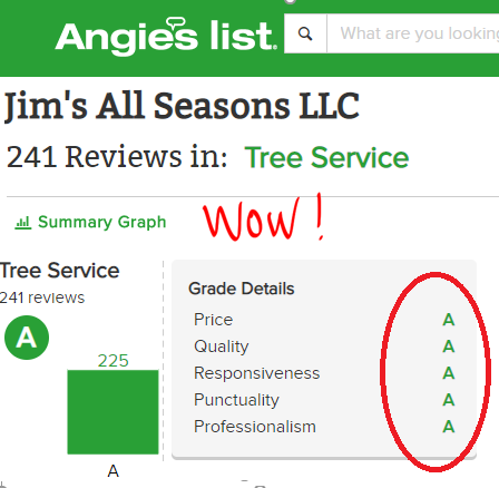 Jims All Seasons, LLC image 9