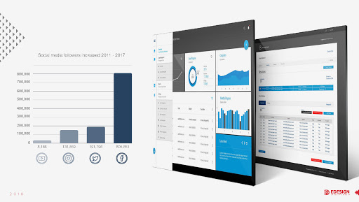 اي ديزاين | EDESIGN